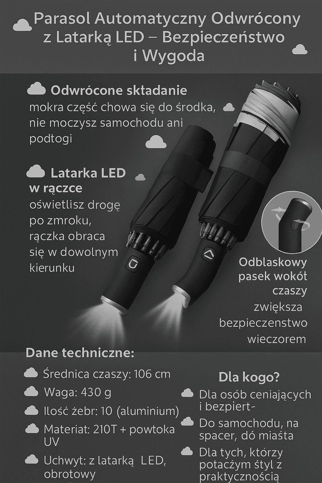 Parasol Automatyczny Odwrócony z Oświetleniem LED i Paskami Odbijającymi Światło